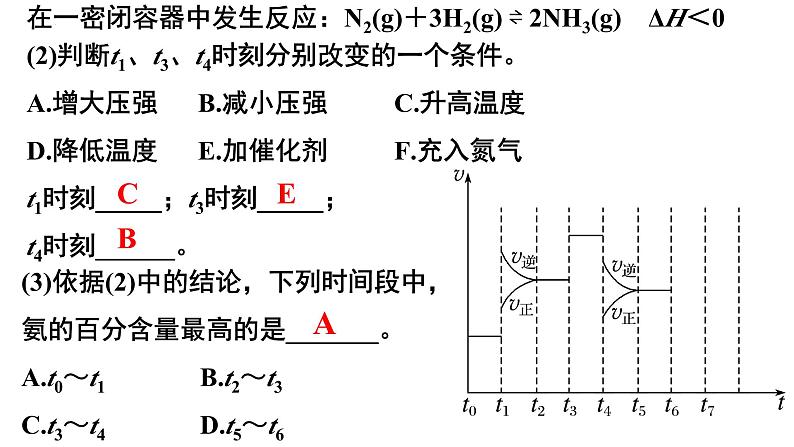 2.2.6化学平衡图像课件2023-2024学年高二上学期化学人教版（2019）选择性必修1第7页