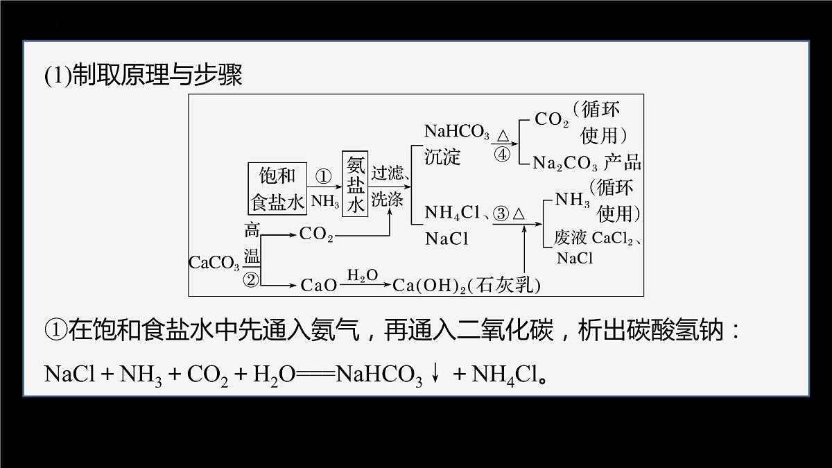 2.1.4 纯碱的生产历史  课件   2023-2024学年高一上学期化学人教版（2019）必修第一册第5页