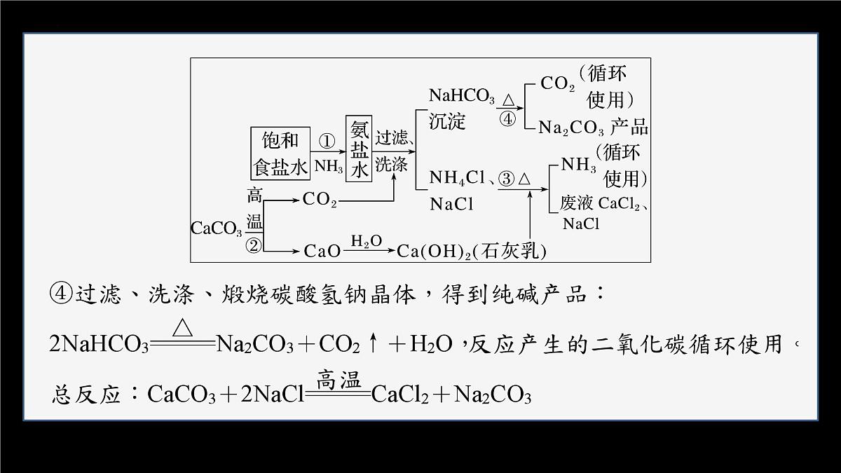 2.1.4 纯碱的生产历史  课件   2023-2024学年高一上学期化学人教版（2019）必修第一册第8页