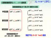 3.2.2   溶液的酸碱性与pH的计算课件2023-2024学年上学期高二化学人教版（2019）选择性必修1