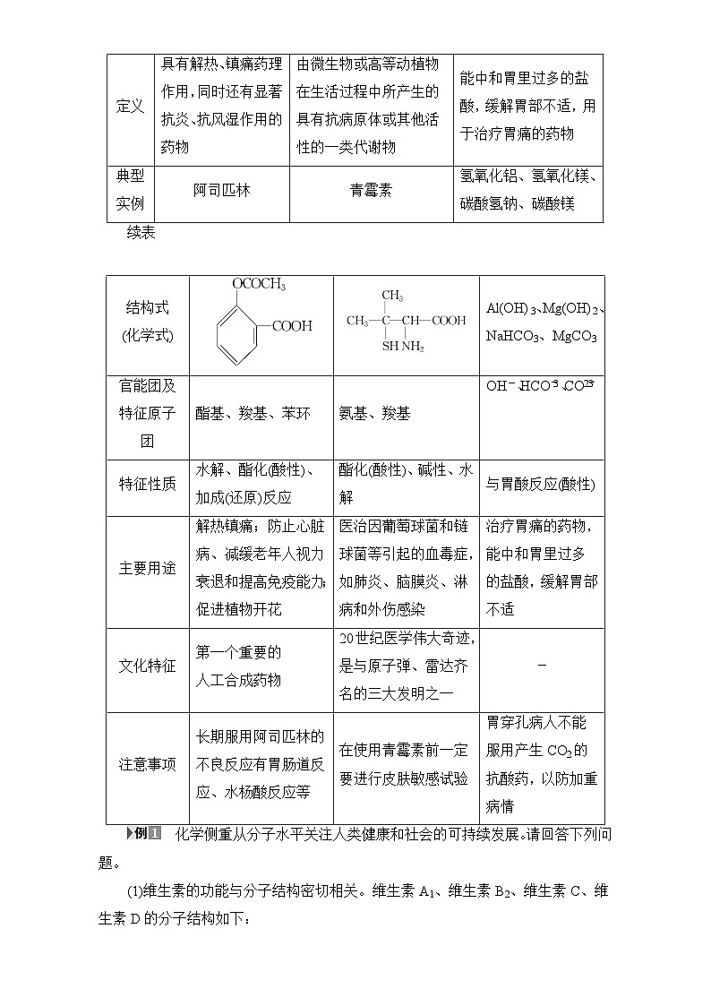 2022年高二化学选修1寒假章末归纳提升02+Word版含解析第2页