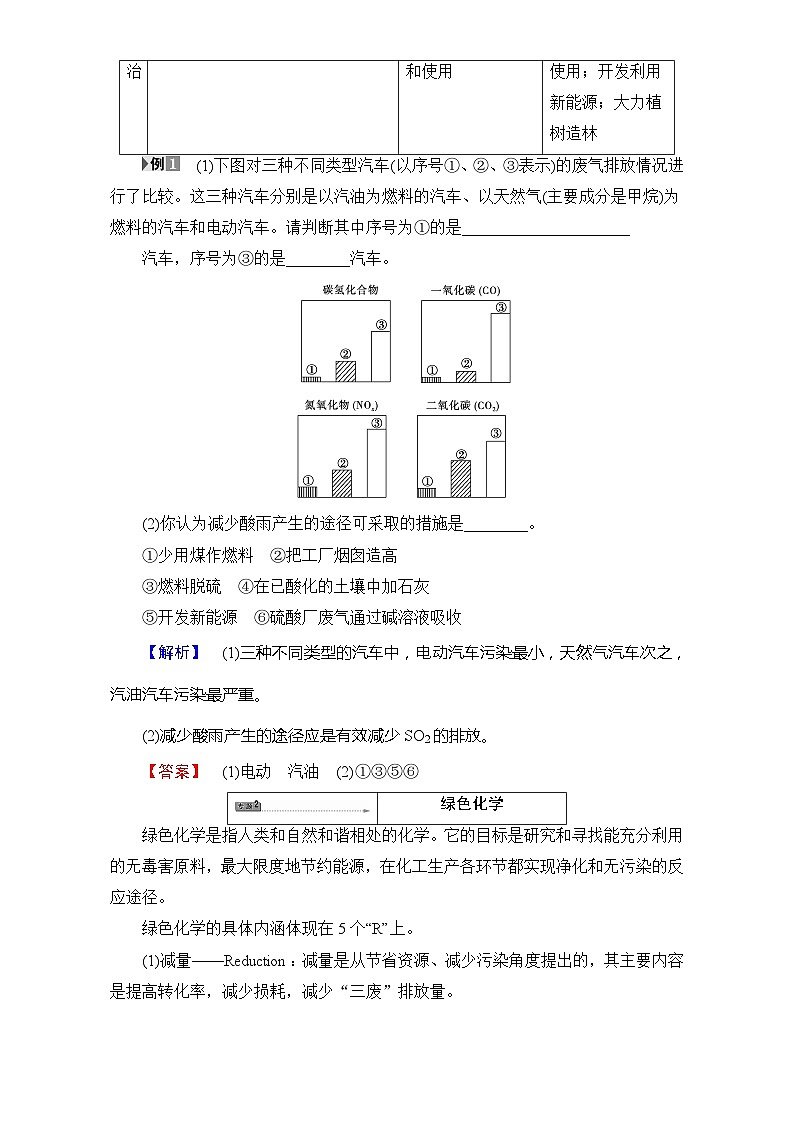 2022年高二化学选修1寒假章末归纳提升04+Word版含解析 试卷02