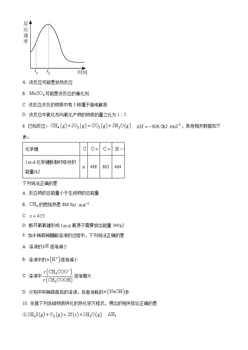 安徽省名校2023-2024学年高二上学期10月月考化学试题  Word版无答案第3页