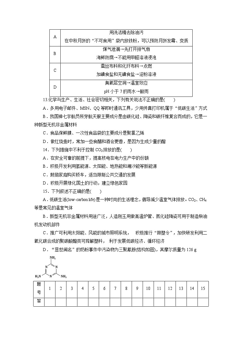 2022年高二化学选修1寒假同步测试卷：11模块综合测试(B卷) Word版含答案第3页