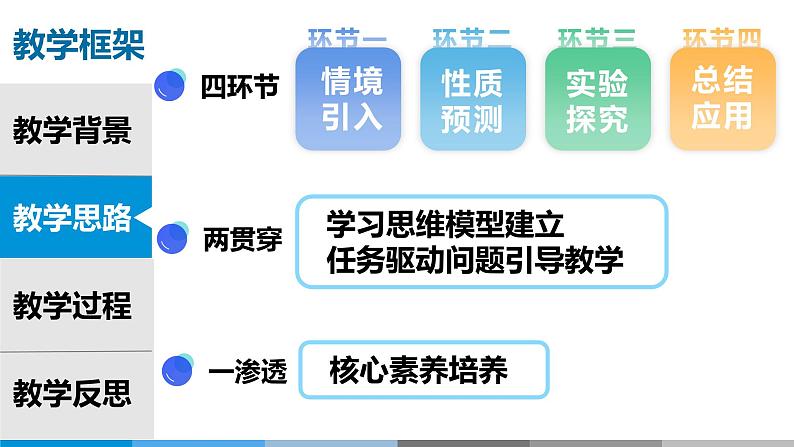 2.2.1.氯气的性质说课课件2023-2024学年高一上学期化学人教版（2019）必修第一册08