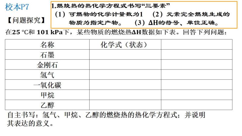 1.1.3 燃烧热  课件 2023-2024学年高二上学期化学人教版（2019）选择性必修107