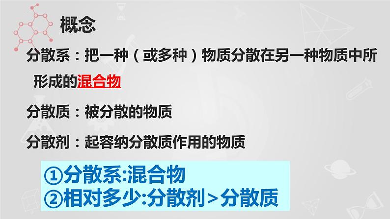 1.3.1常见的分散系胶体课件2023-2024学年高一上学期化学人教版（2019）必修第一册+第4页
