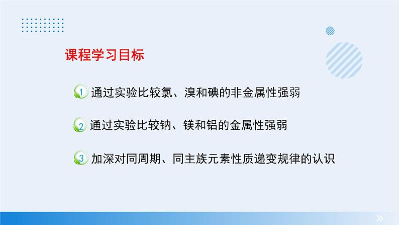 2023-2024学年高中化学人教版（2019）必修一 4.3 实验活动3  同周期、同主族元素性质的递变 课件02