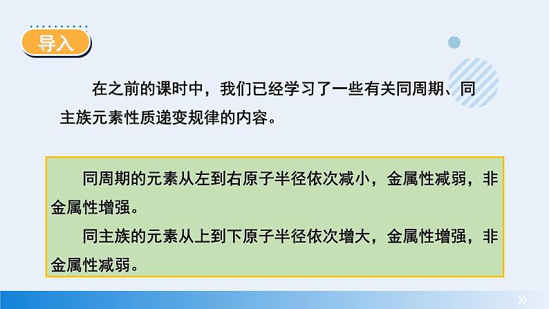 2023-2024学年高中化学人教版（2019）必修一 4.3 实验活动3  同周期、同主族元素性质的递变 课件03