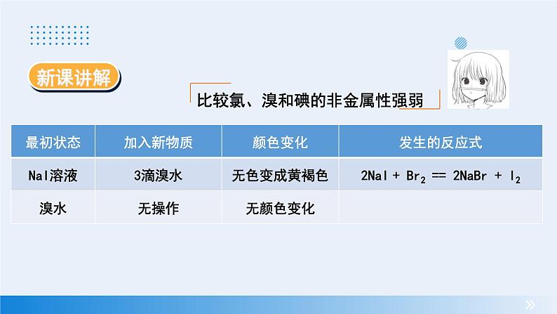 2023-2024学年高中化学人教版（2019）必修一 4.3 实验活动3  同周期、同主族元素性质的递变 课件08