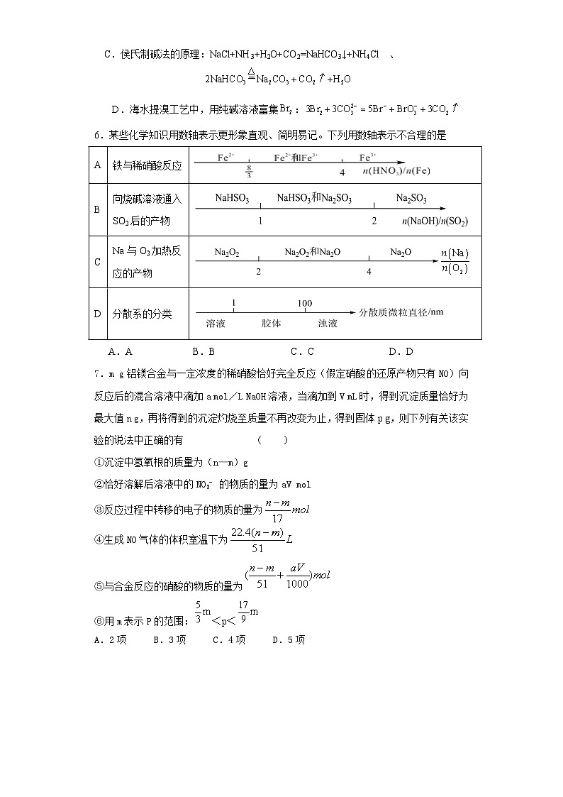湖南省雅礼中学2023-2024学年高三上学期联考（二）化学试题第2页