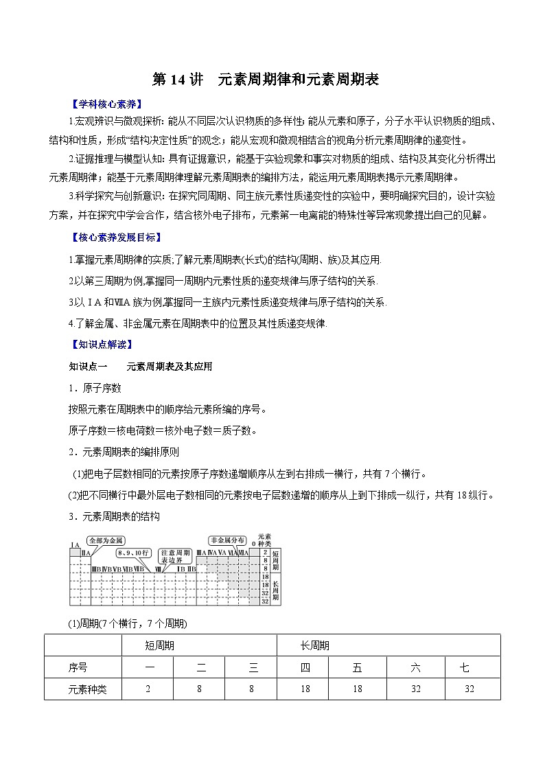 新教材高考化学一轮复精品讲义第14讲元素周期律和元素周期表（含解析）01