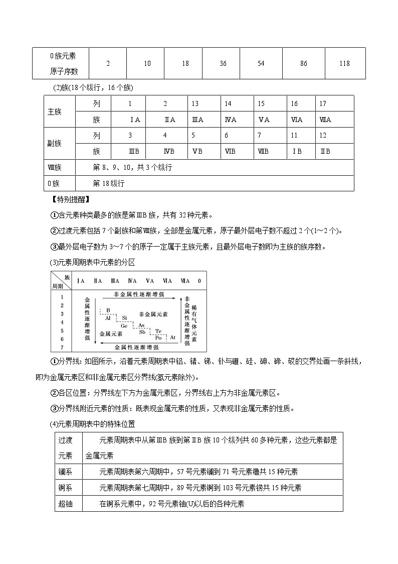 新教材高考化学一轮复精品讲义第14讲元素周期律和元素周期表（含解析）02