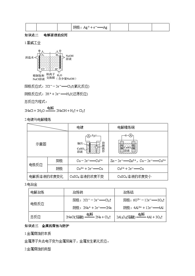 新教材高考化学一轮复精品讲义第17讲电解池金属的腐蚀与防护（含解析）03