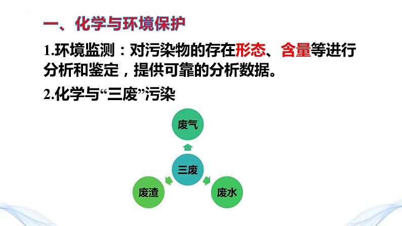 8.3《环境保护与绿色化学》（第一课时）课件2023-2024学年高一下学期化学人教版（2019） 必修 第二册04