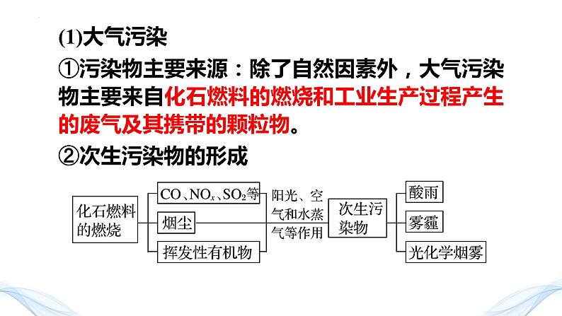 8.3《环境保护与绿色化学》（第一课时）课件2023-2024学年高一下学期化学人教版（2019） 必修 第二册05