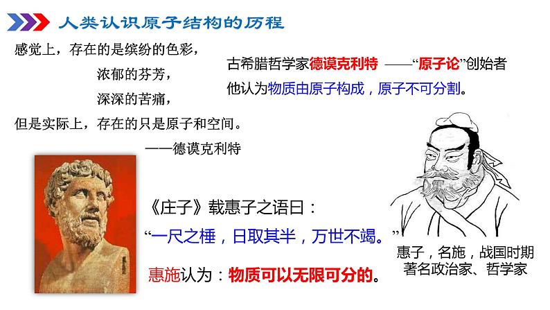 2.3人类对原子结构的认识课件2023-2024学年高一上学期化学苏教版（2019）必修第一册02