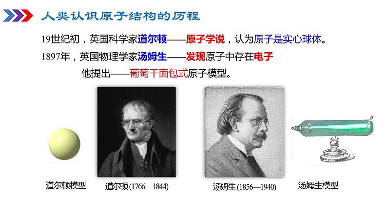 2.3人类对原子结构的认识课件2023-2024学年高一上学期化学苏教版（2019）必修第一册03