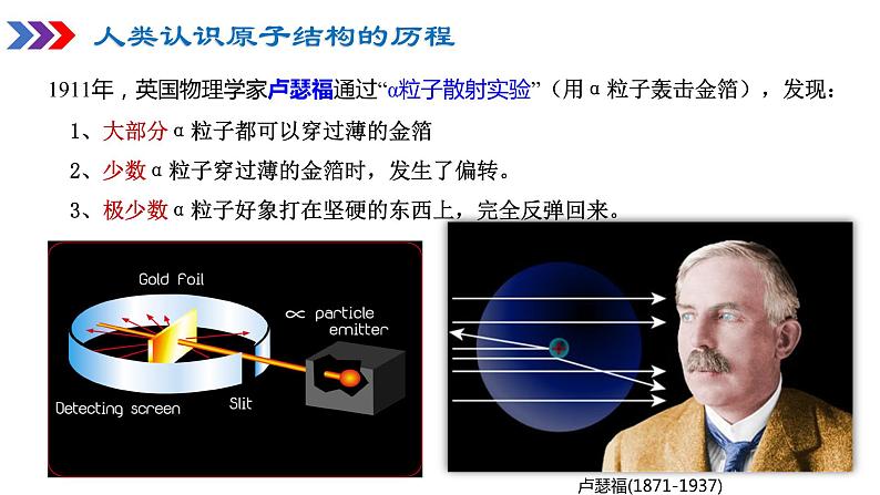 2.3人类对原子结构的认识课件2023-2024学年高一上学期化学苏教版（2019）必修第一册04