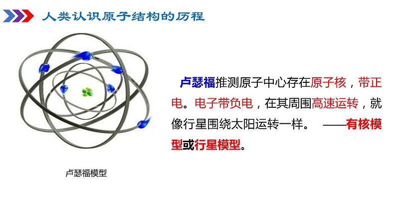 2.3人类对原子结构的认识课件2023-2024学年高一上学期化学苏教版（2019）必修第一册05