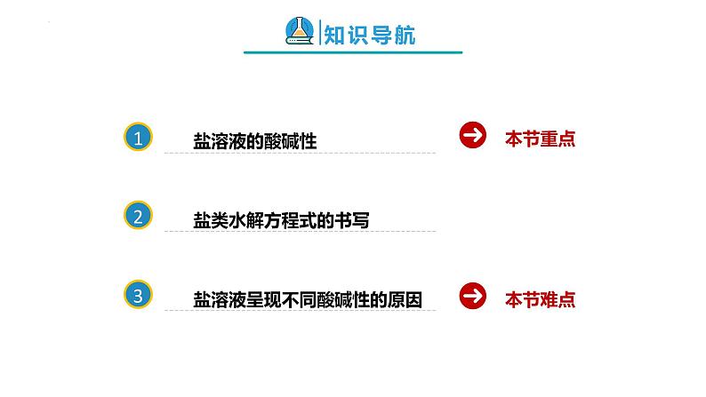 3. 3.1.盐类的水解课件 2023-2024学年高二上学期化学人教版（2019）选择性必修1第2页