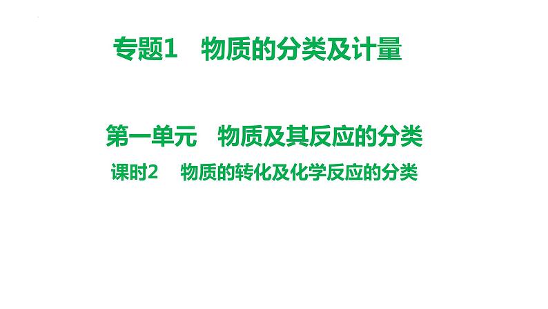 1.2 物质的转化及化学反应的分类-2023-2024学年高一化学苏教版（2019）必修第一册 课件01