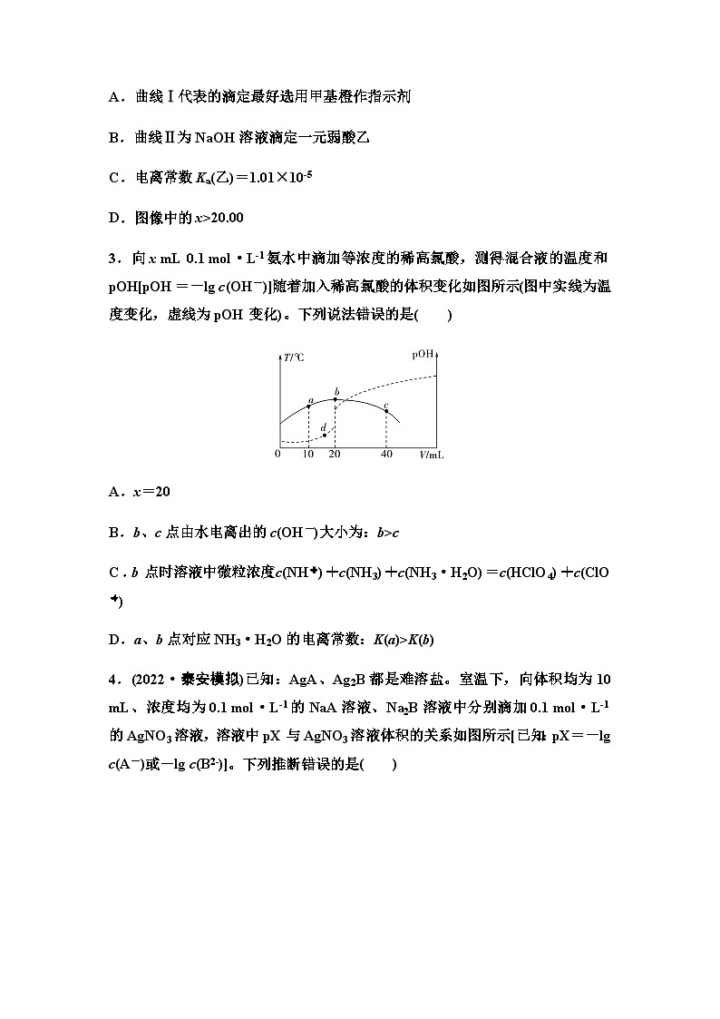 2024届高考化学一轮复习 课时分层作业43　滴定曲线和中和滴定的拓展应用 （含答案）第2页