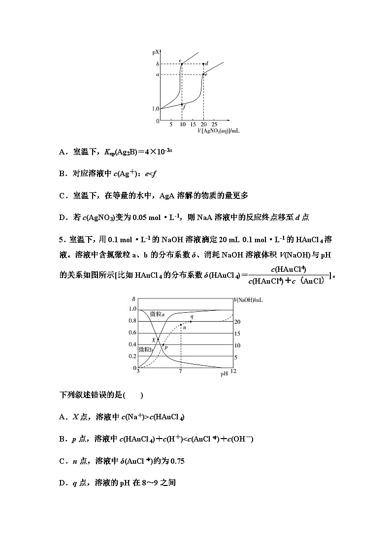 2024届高考化学一轮复习 课时分层作业43　滴定曲线和中和滴定的拓展应用 （含答案）第3页