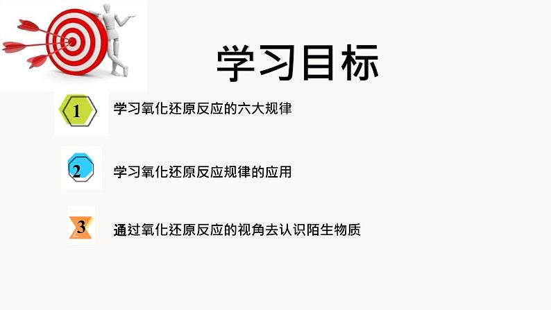 1.3.3 氧化还原反应重要规律 课件 2023-2024学年高一上学期化学人教版（2019）必修第一册第2页