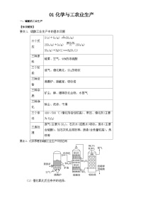 2022年高二化学选修2寒假知识纲要与发散思维训练：01化学与工农业生产 Word版含解析