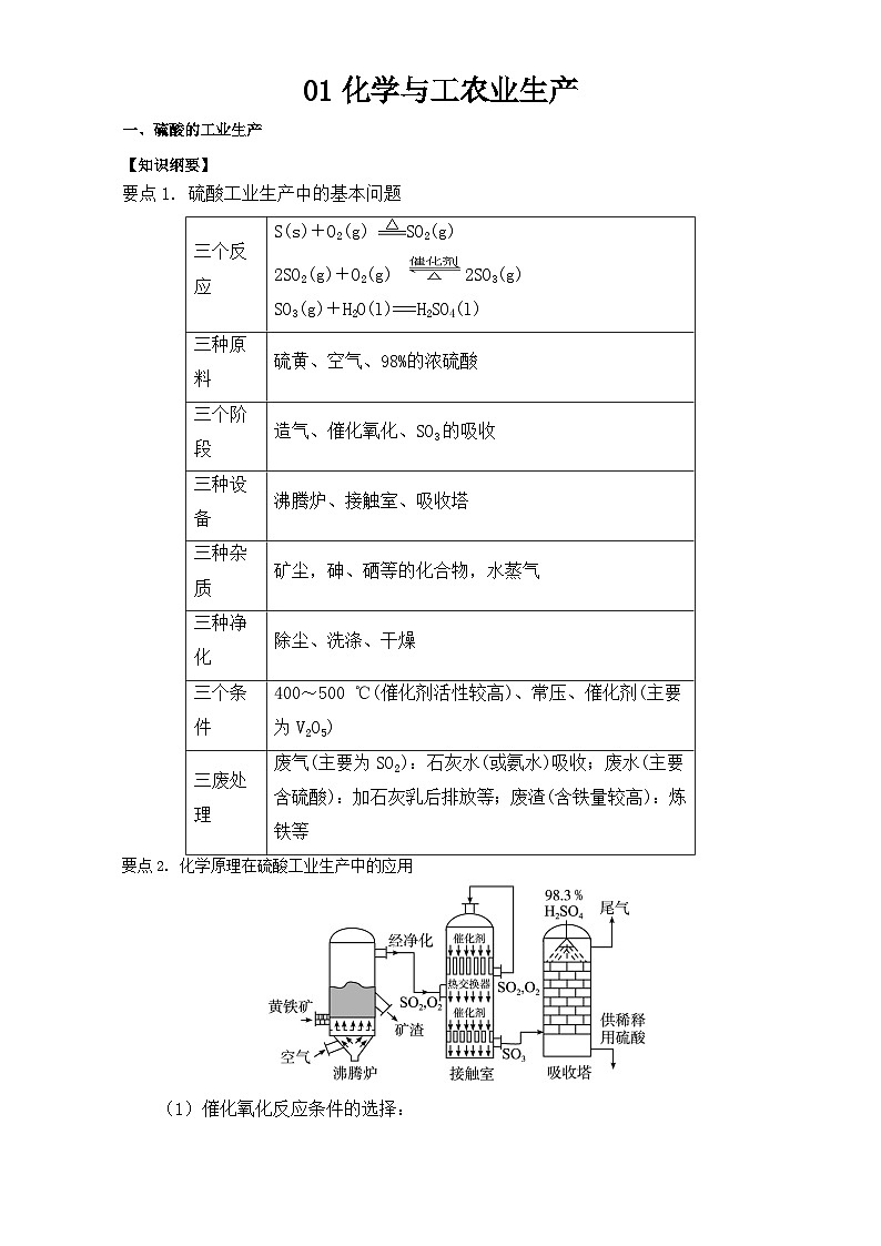 2022年高二化学选修2寒假知识纲要与发散思维训练：01化学与工农业生产 Word版含解析第1页
