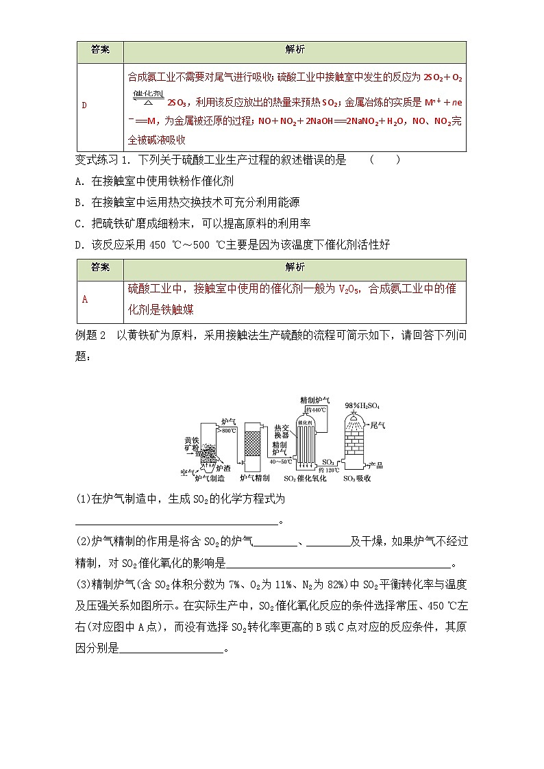 2022年高二化学选修2寒假知识纲要与发散思维训练：01化学与工农业生产 Word版含解析第3页