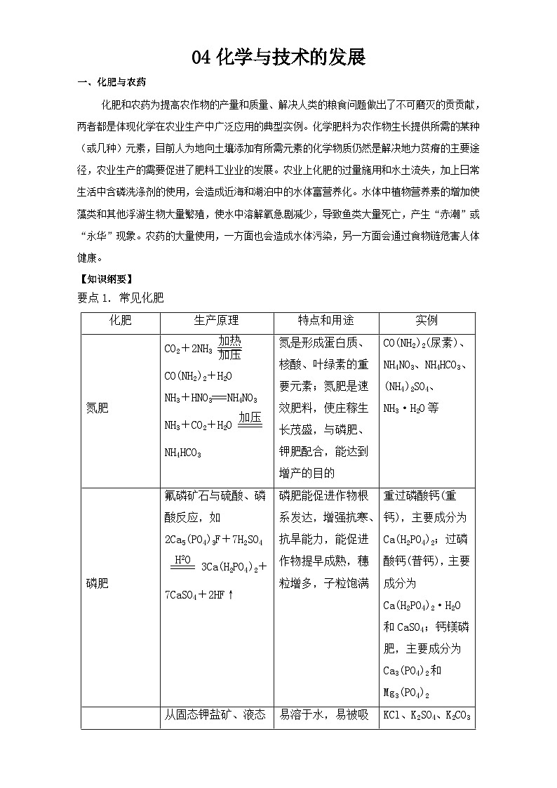 2022年高二化学选修2寒假知识纲要与发散思维训练：04化学与技术的发展 Word版含解析01