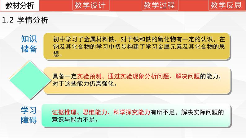 3.1 铁及其化合物  说课课件   2023-2024学年高一上学期化学人教版（2019）必修第一册04