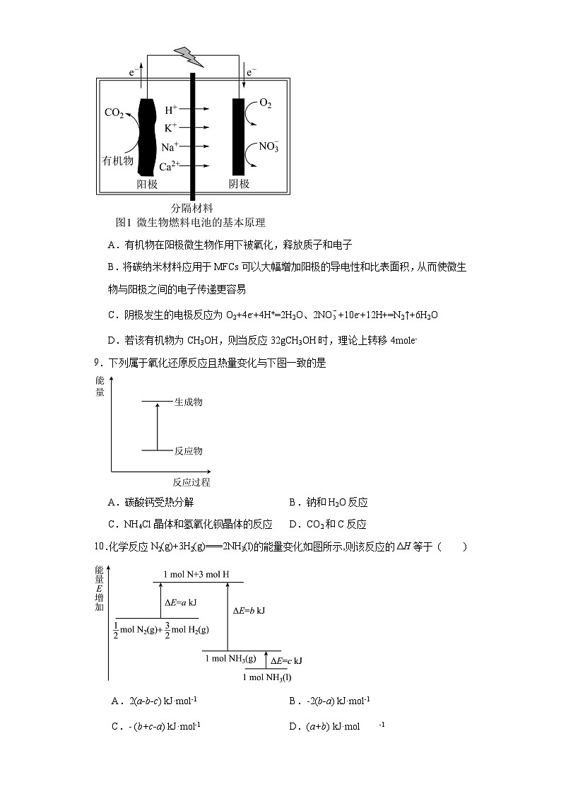 第1章 化学反应与能量转化 测试卷 2023-2024学年高二上学期化学鲁科版（2019）选择性必修1第3页