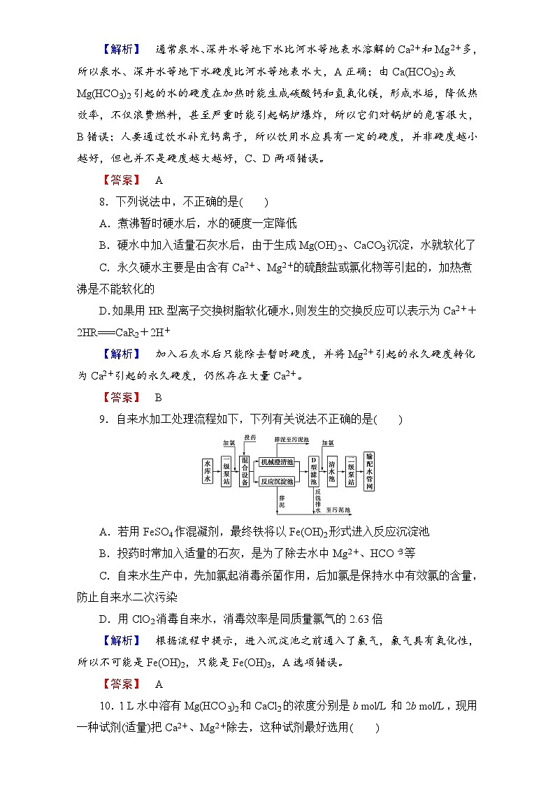 2022年高二化学选修2寒假学业分层测评：04化学与资源开发利用 Word版含解析第3页