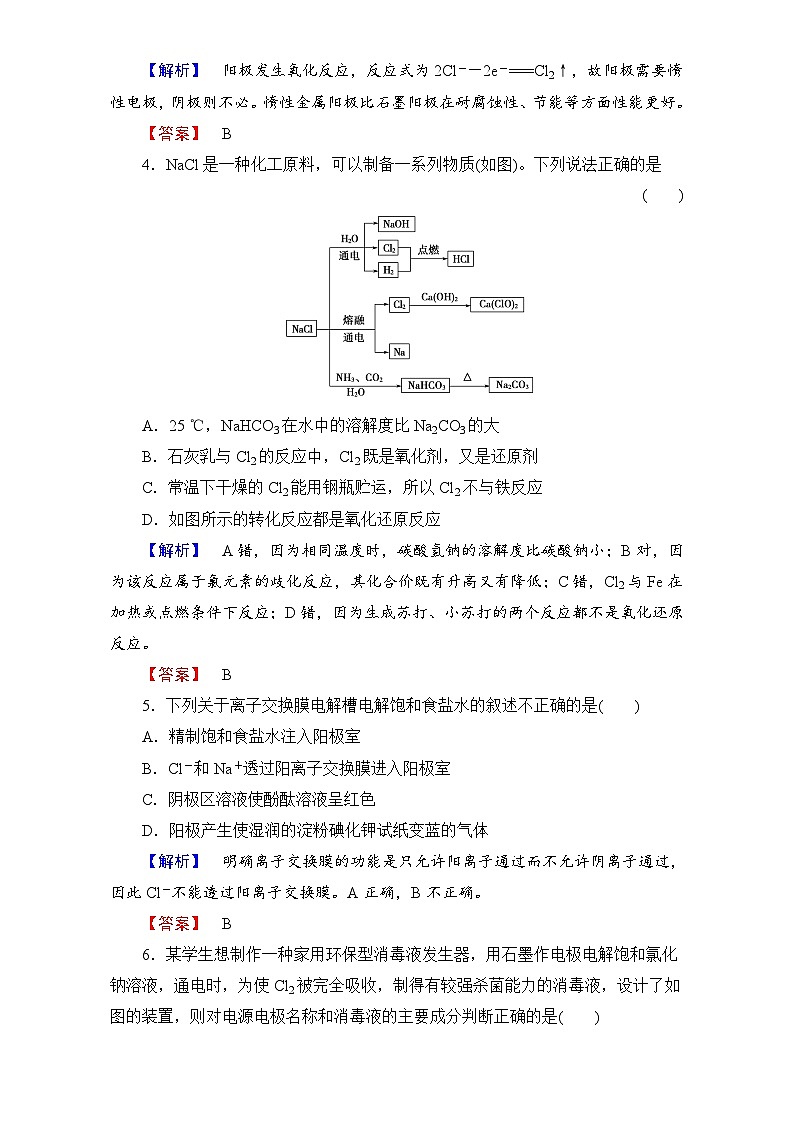 2022年高二化学选修2寒假学业分层测评：06化学与资源开发利用 Word版含解析第2页
