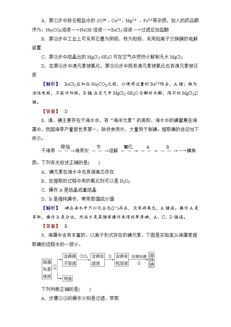 2022年高二化学选修2寒假学业分层测评：07化学与资源开发利用 Word版含解析第3页