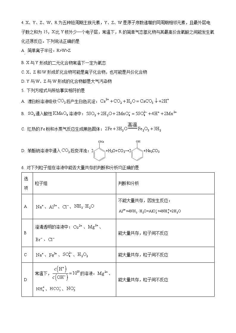 贵州省贵阳市第一中学2024届高三化学上学期适应性月考（二）（Word版附答案）02