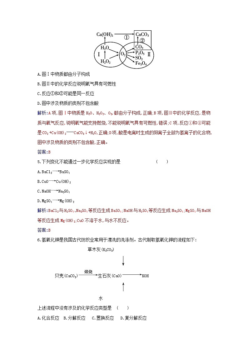2023_2024学年新教材高中化学第一章物质及其变化第一节物质的分类及转化课时2物质的转化课时作业新人教版必修第一册第2页