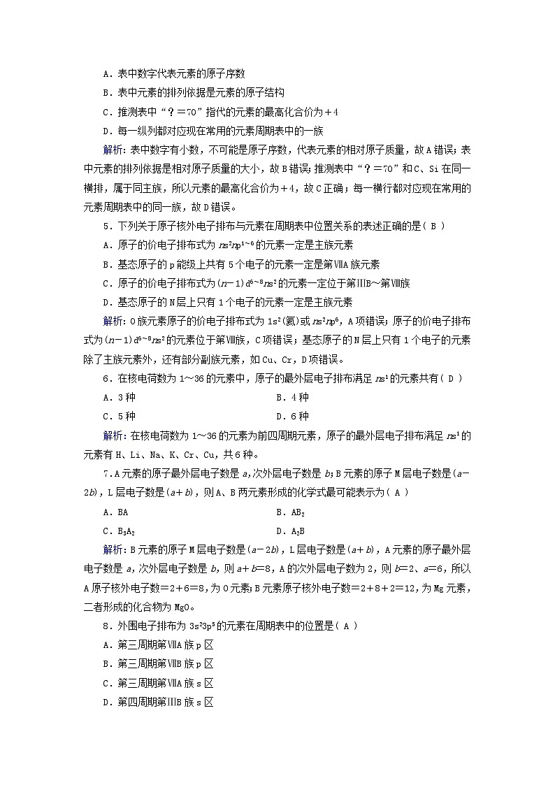 新教材适用2023_2024学年高中化学第1章原子结构与性质第2节原子结构与元素的性质第1课时原子结构与元素周期表课时作业新人教版选择性必修2第2页