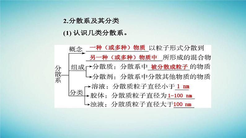 2023_2024学年新教材高中化学第一章物质及其变化第一节物质的分类及转化课时1物质的分类课件新人教版必修第一册06