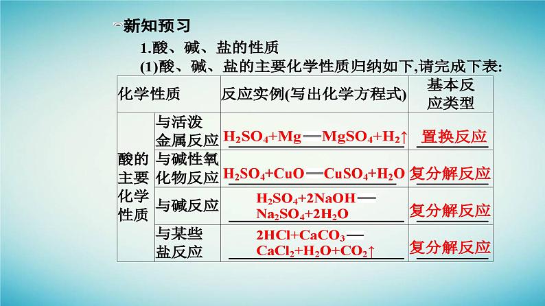 2023_2024学年新教材高中化学第一章物质及其变化第一节物质的分类及转化课时2物质的转化课件新人教版必修第一册05