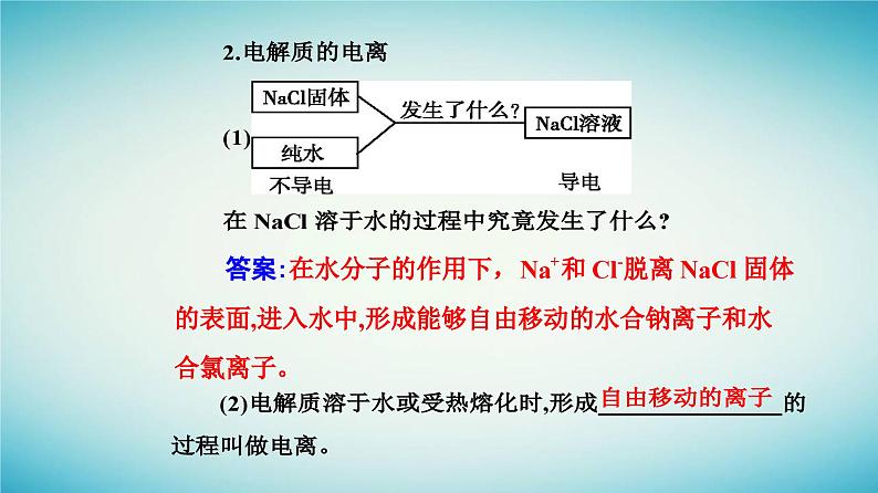 2023_2024学年新教材高中化学第一章物质及其变化第二节离子反应课时1电解质的电离课件新人教版必修第一册05