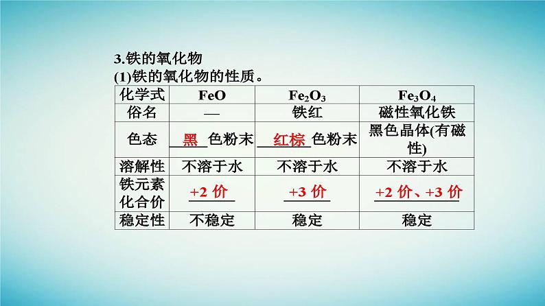 2023_2024学年新教材高中化学第三章铁金属材料第一节铁及其化合物课时1铁的单质和铁的氧化物课件新人教版必修第一册07