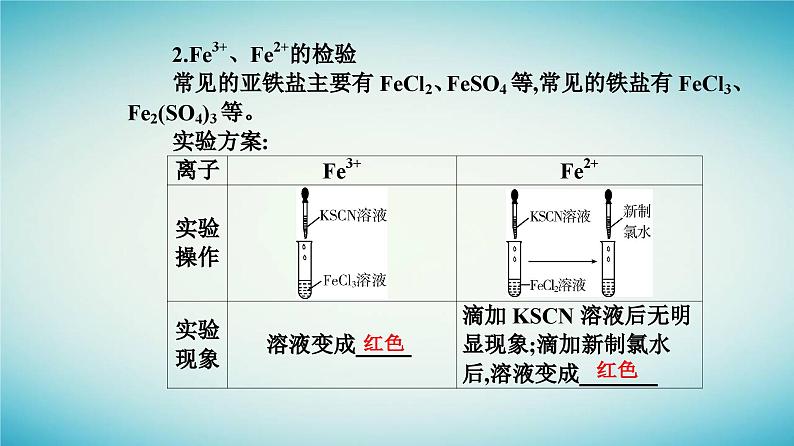 2023_2024学年新教材高中化学第三章铁金属材料第一节铁及其化合物课时2铁的氢氧化物铁盐和亚铁盐课件新人教版必修第一册07