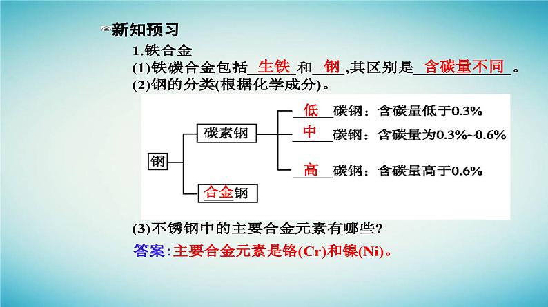 2023_2024学年新教材高中化学第三章铁金属材料第二节金属材料课件新人教版必修第一册05