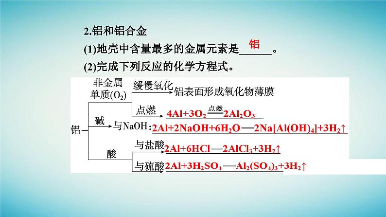 2023_2024学年新教材高中化学第三章铁金属材料第二节金属材料课件新人教版必修第一册06