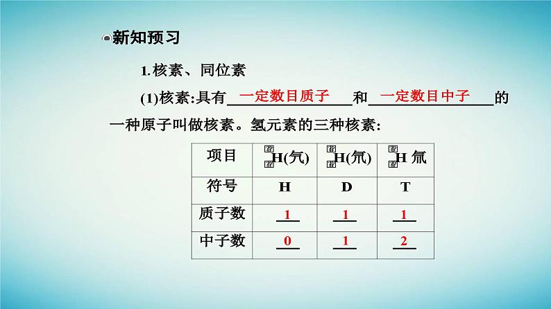 2023_2024学年新教材高中化学第四章物质结构元素周期律第一节原子结构与元素周期表课时2核素原子结构与元素的性质课件新人教版必修第一册第6页