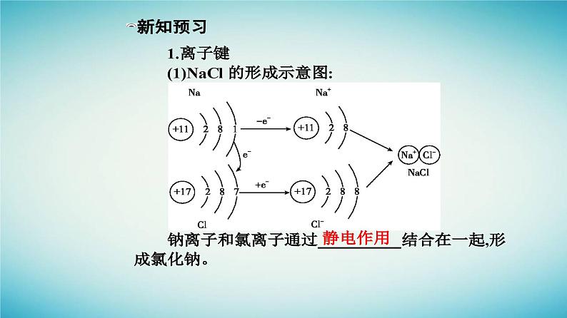 2023_2024学年新教材高中化学第四章物质结构元素周期律第三节化学键课时1离子键课件新人教版必修第一册04